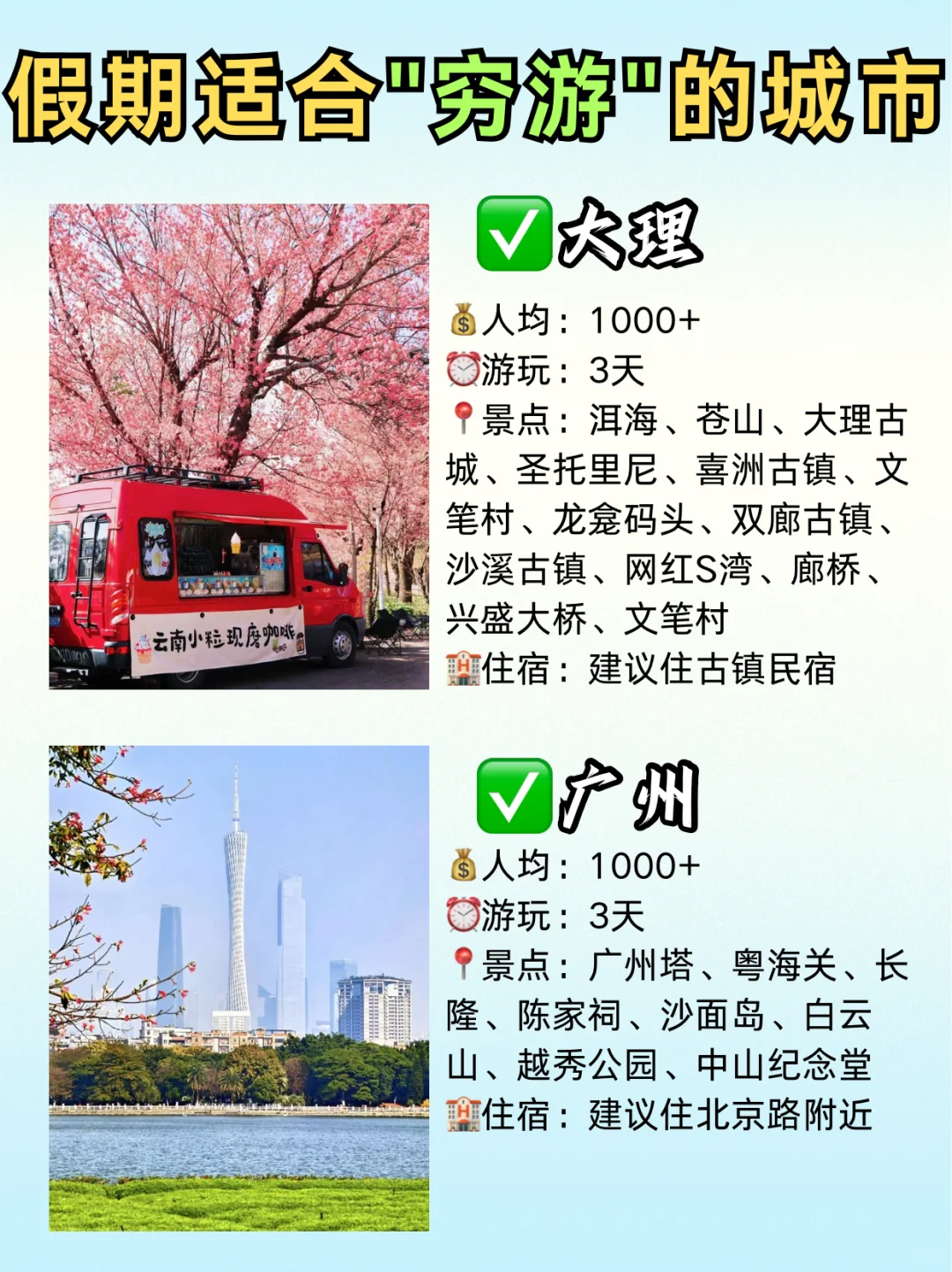 假期适合“穷游”的城市💯📸