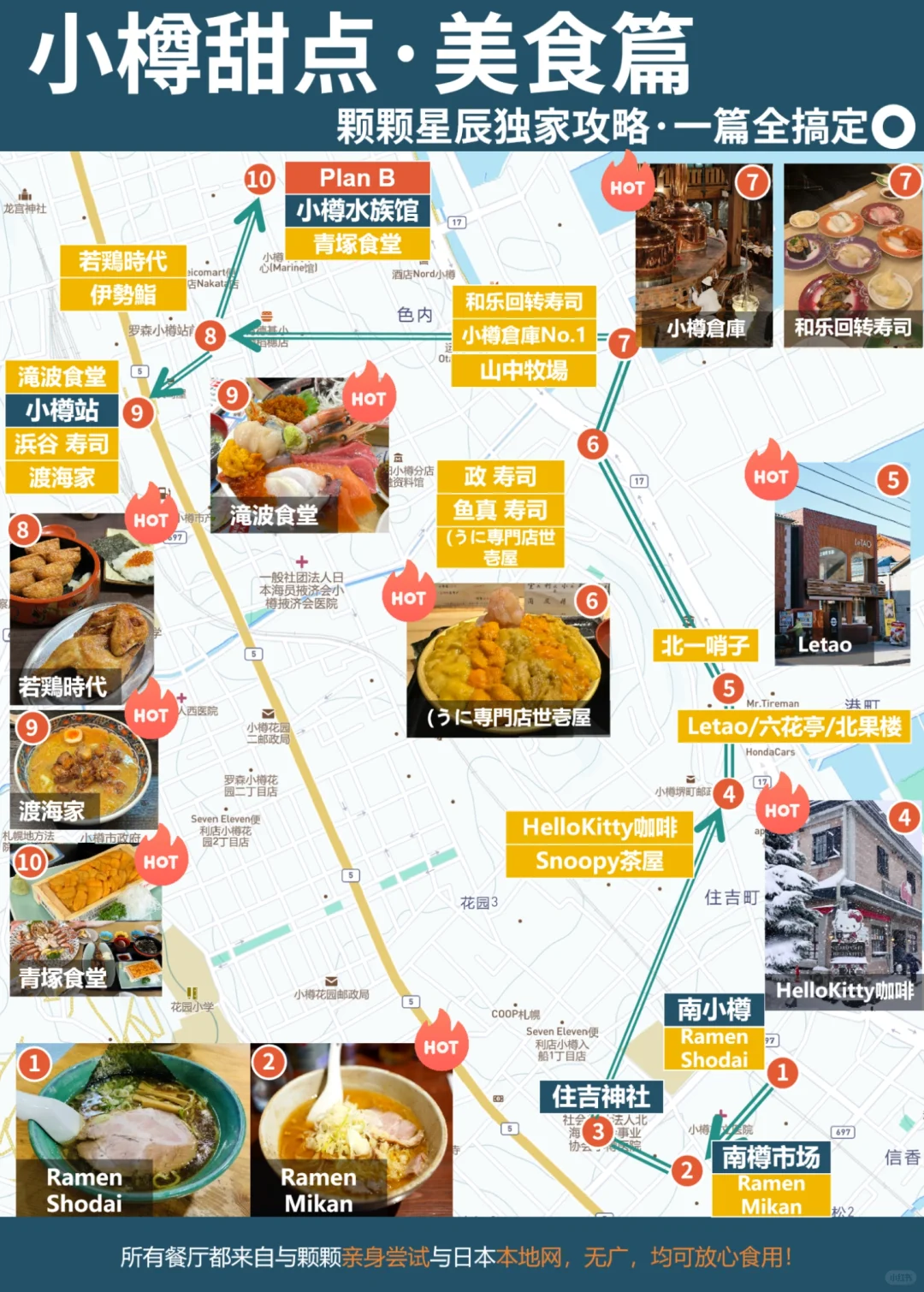 北海道｜小樽地表最强反向景点➕美食攻略