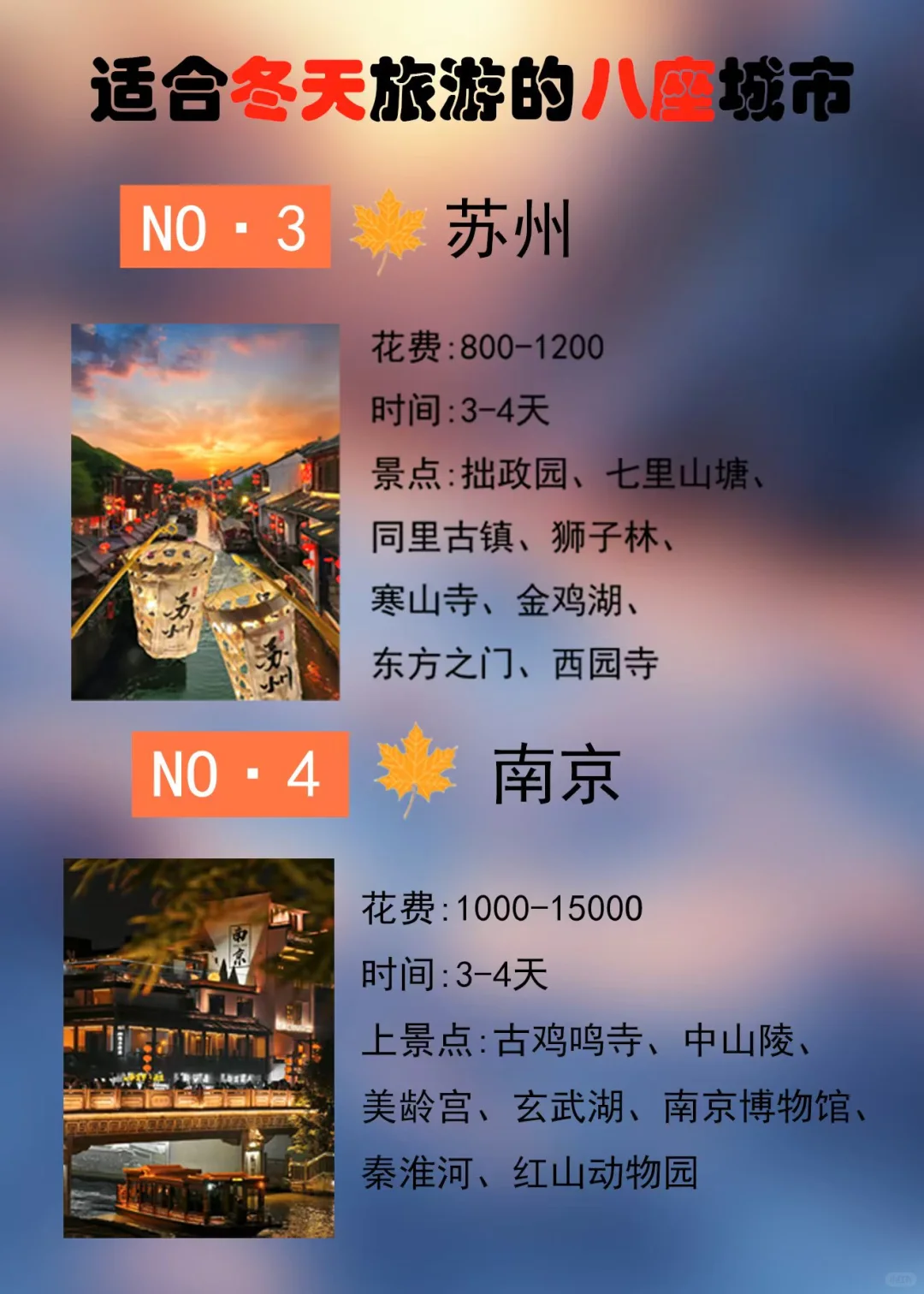 适合冬天去的8⃣大城市，每一个都超美🎆