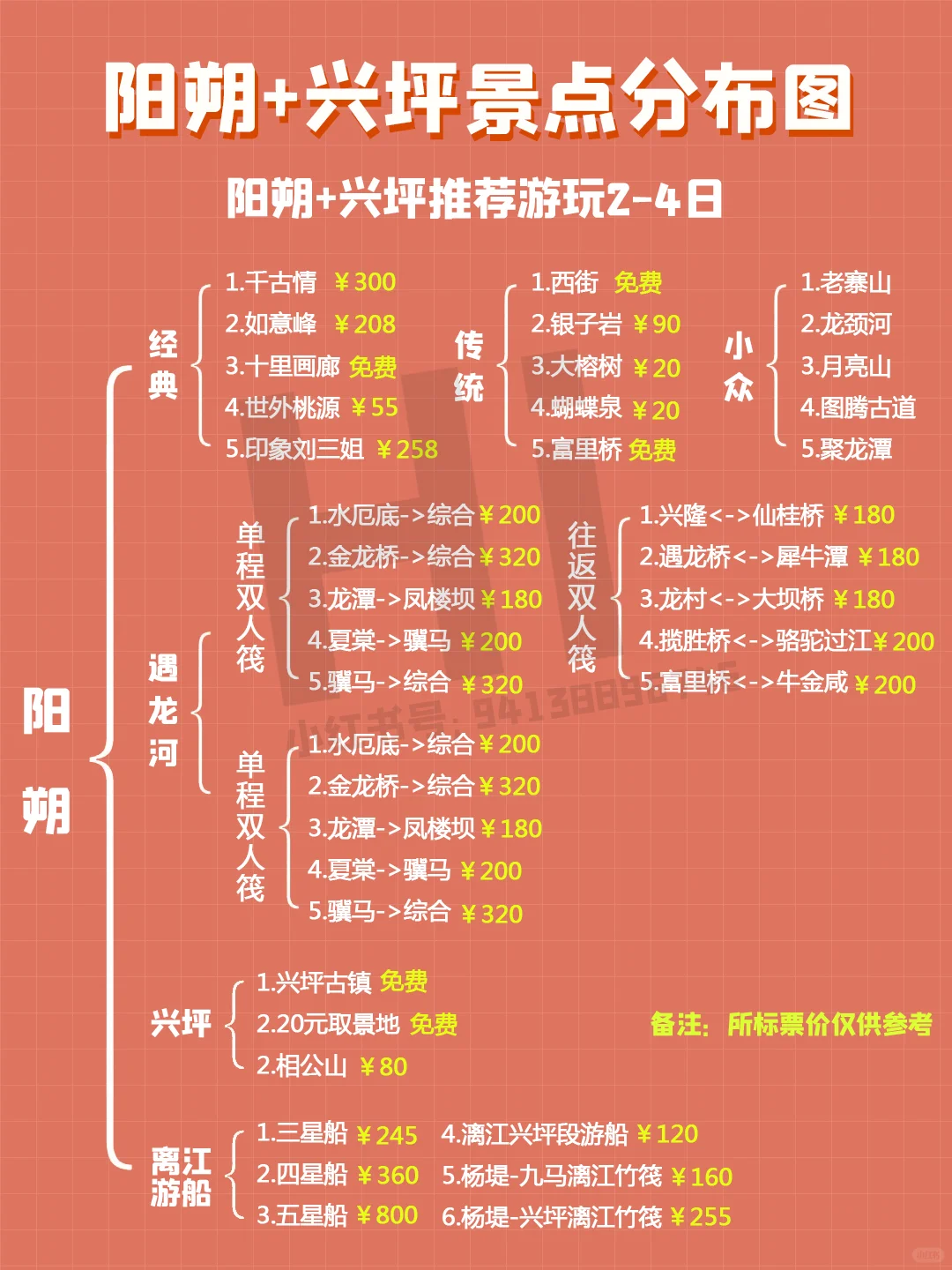 桂林景点分布图｜桂林景点旅游攻略地图