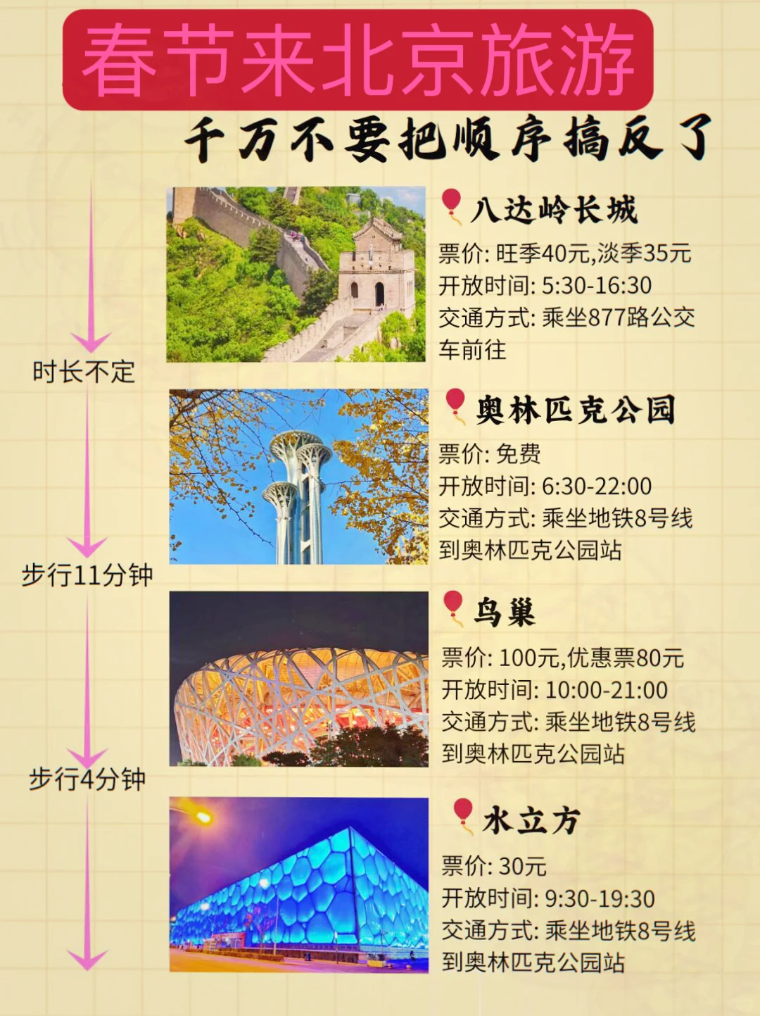 2025年春节北京旅游攻略
