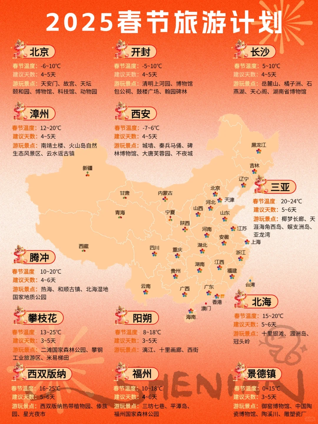 春节旅行计划🏮这些城市年味十足，可以冲🔥