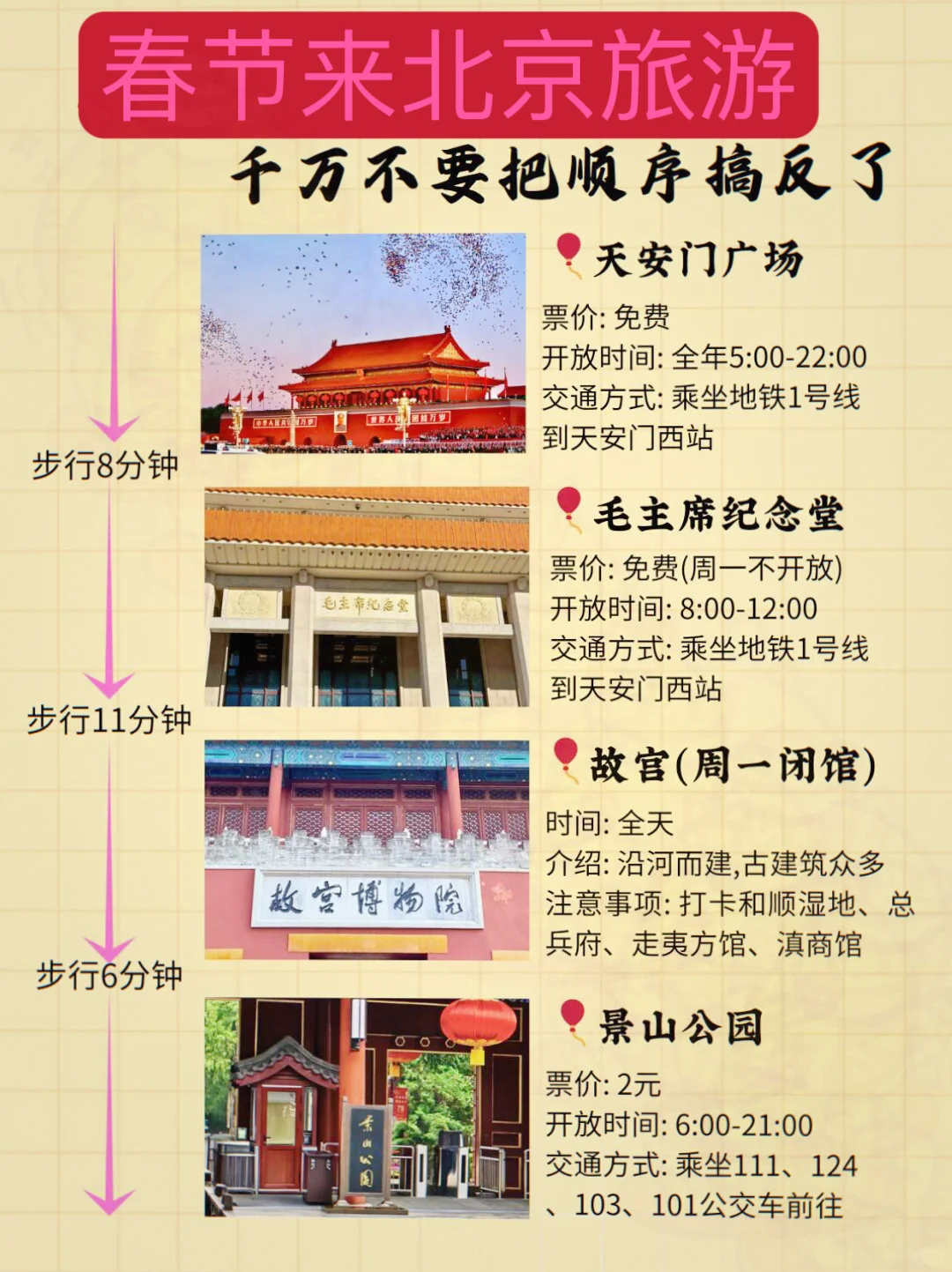 2025年春节北京旅游攻略