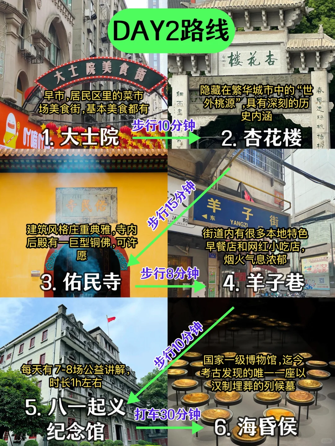 南昌本地人🙋‍♀花了一天时间整理的旅游攻略