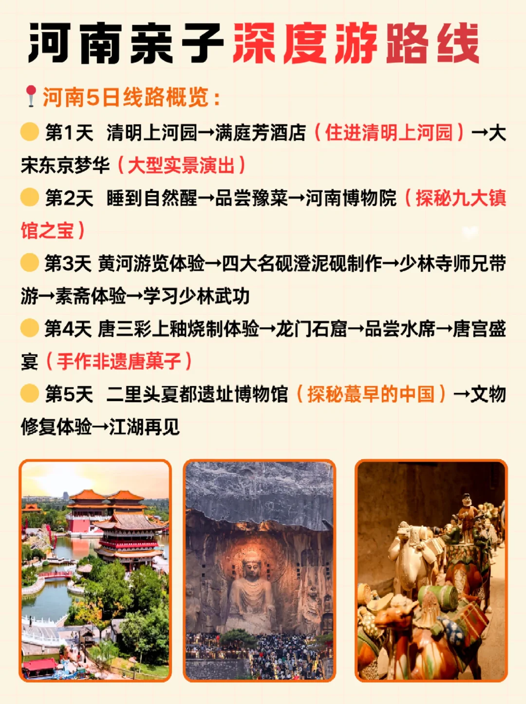 洛阳现状😭已踩雷…奉劝要来的姐妹们❗