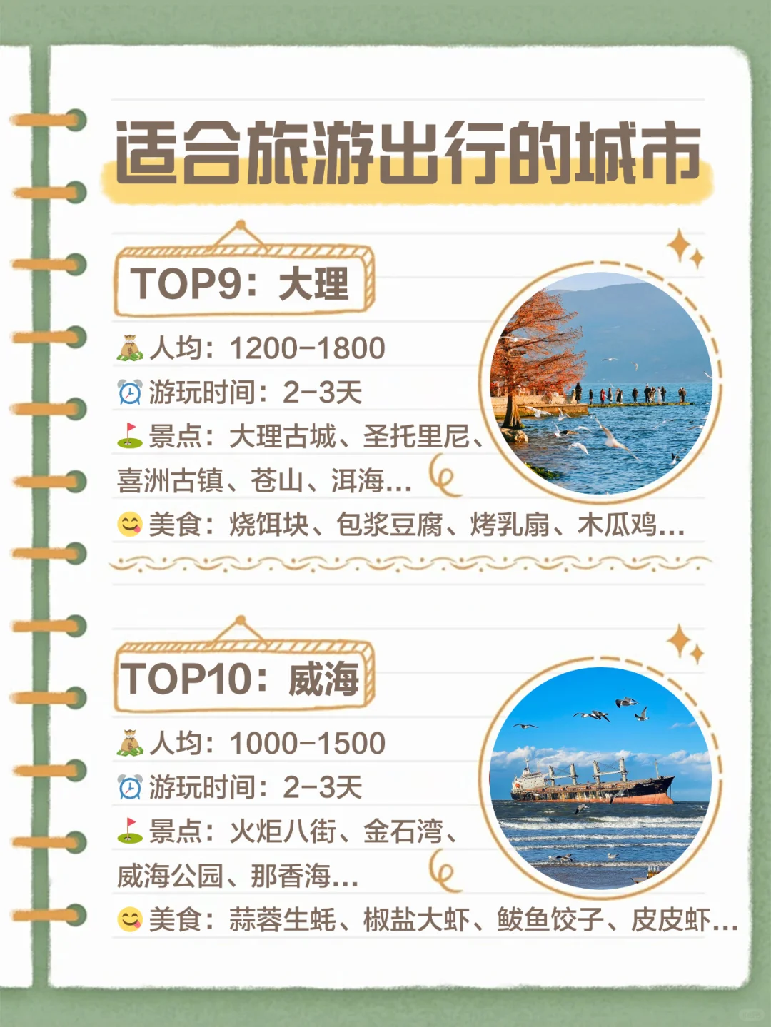 假期旅游shou选‼️推荐超好玩的18超值城市