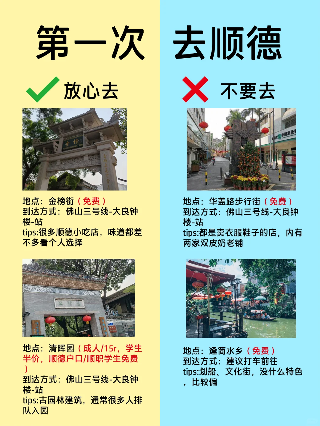 2025春节旅游｜第一次去顺德看这一篇就够了