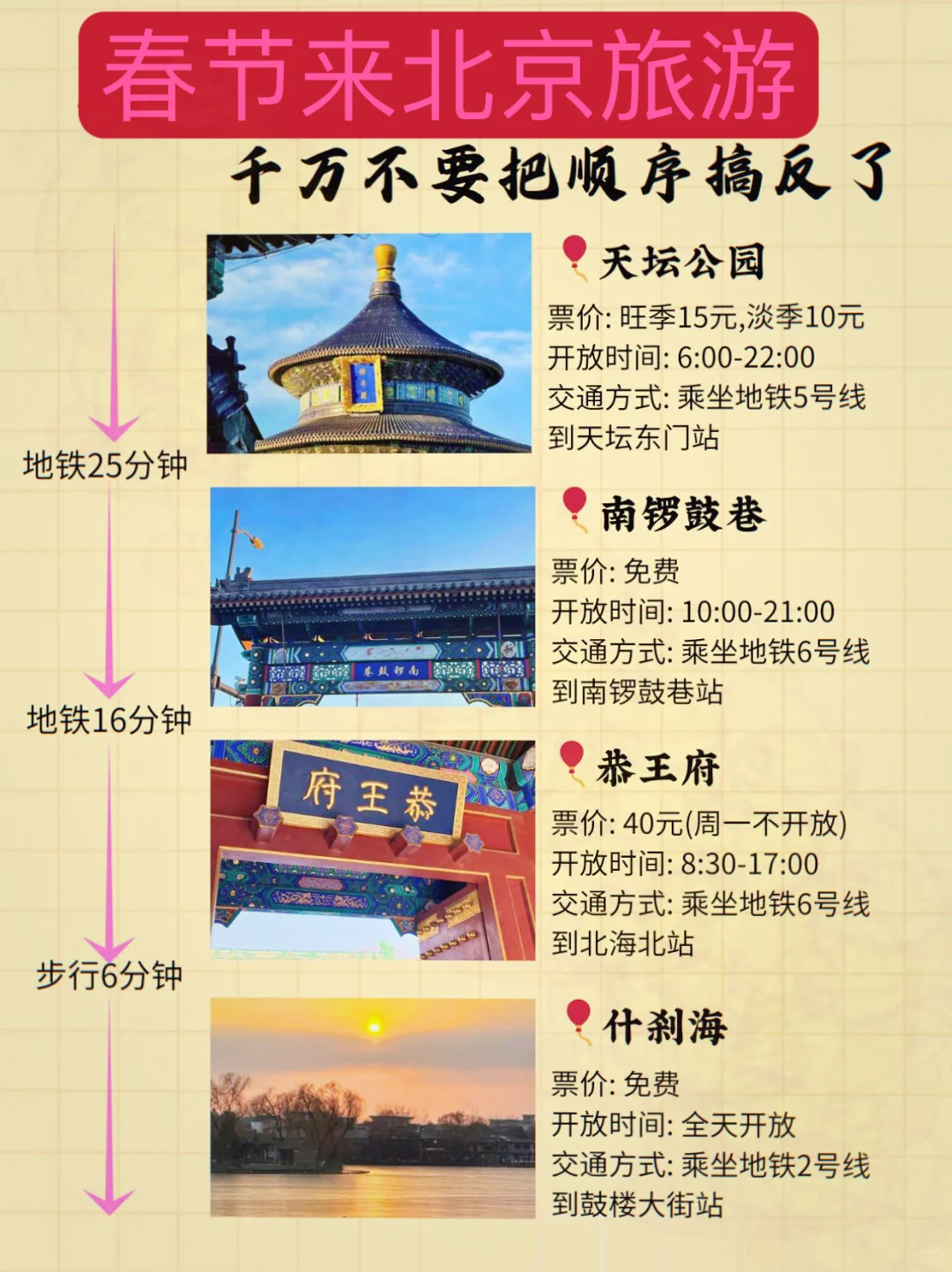 2025年春节北京旅游攻略