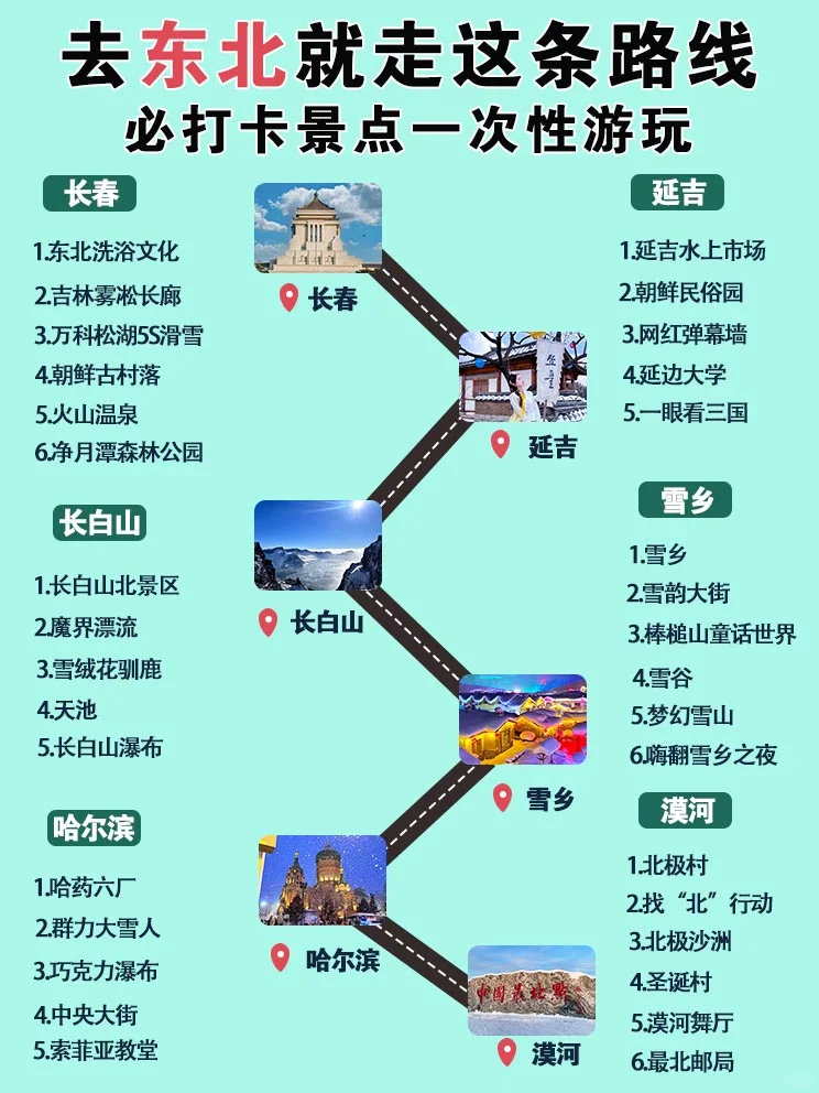 东北旅游全攻略‼️第一次去这样玩就对了