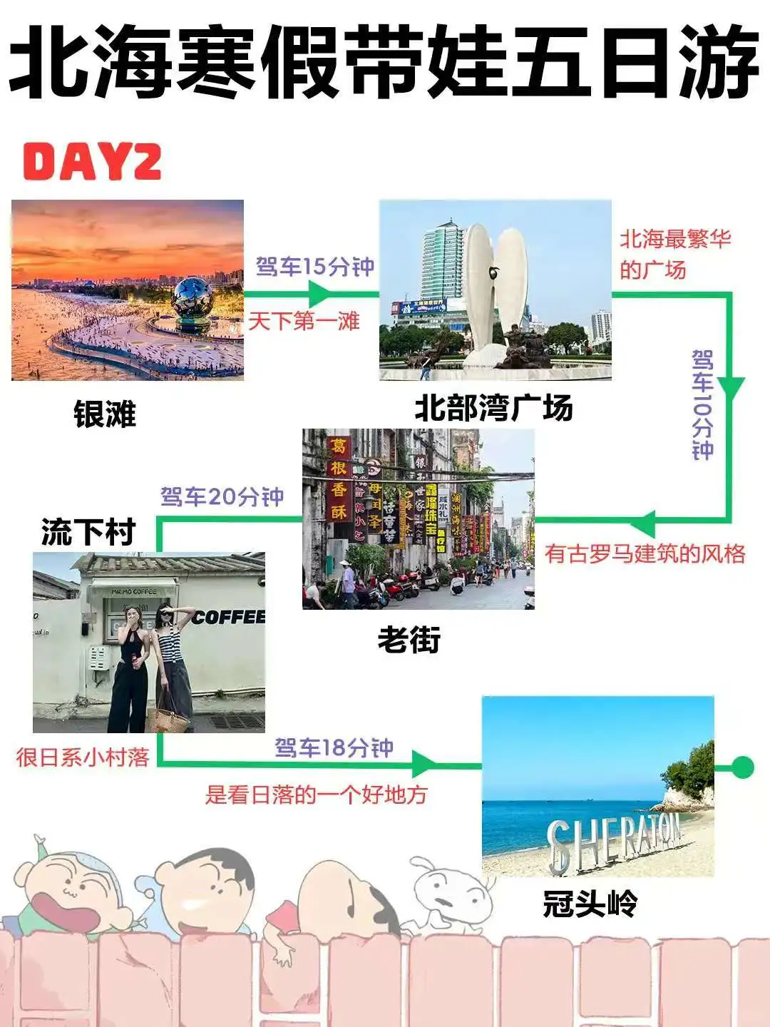 寒假北海旅游遛娃宝藏攻略来了～不看糊涂了