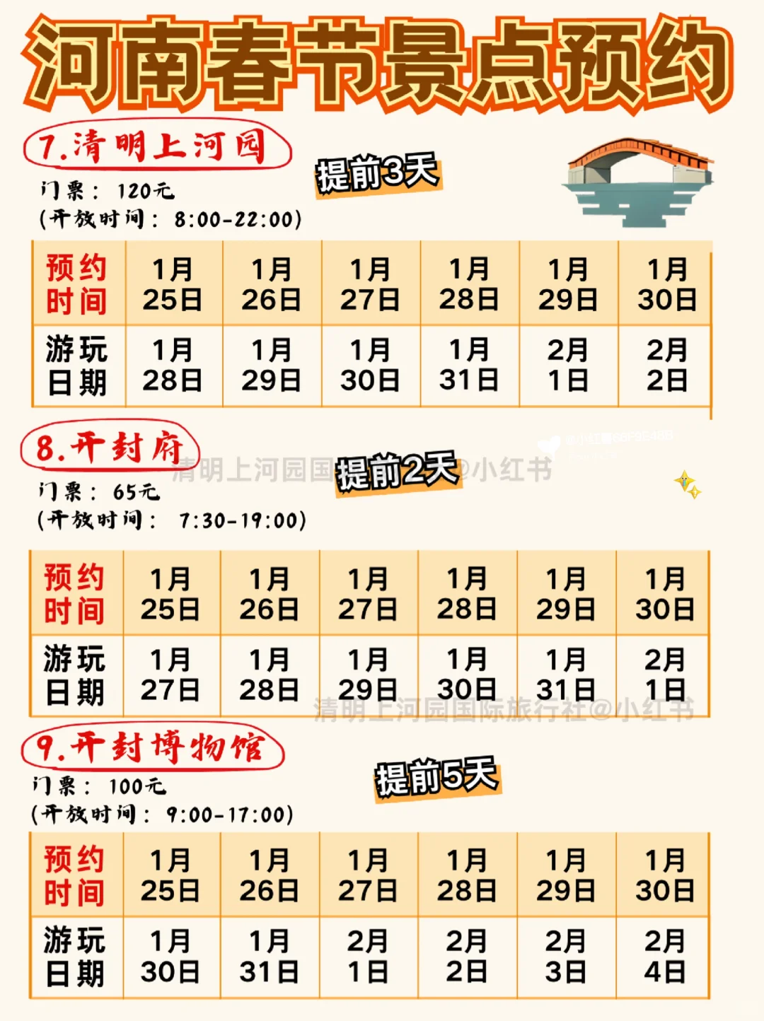 春节河南旅游，这些景点预约一锭要提前看！