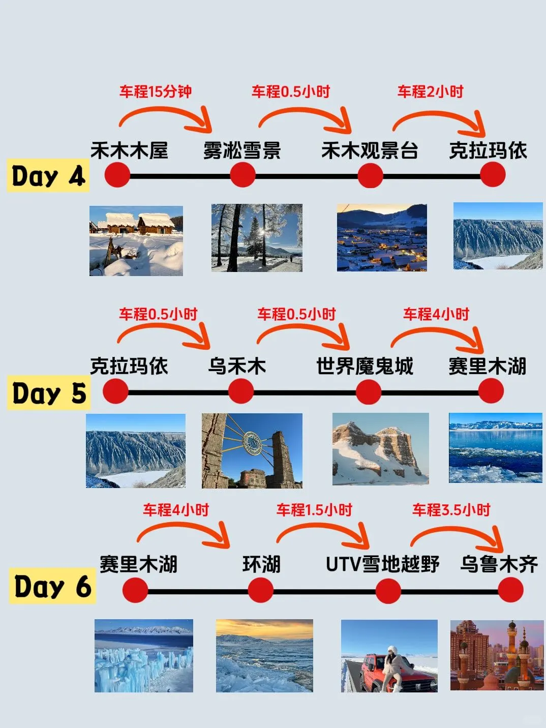 冬季去新疆这样玩才过瘾❓7日6夜小团攻略
