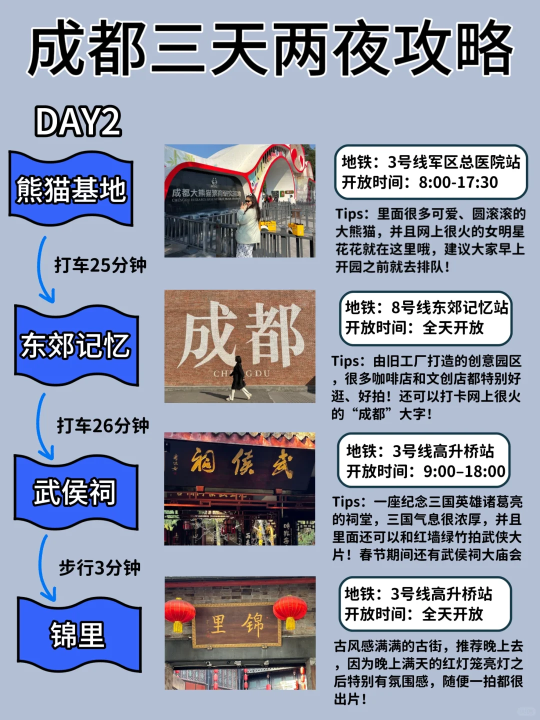 春节穷游🔥成都3天2夜游玩攻略✅