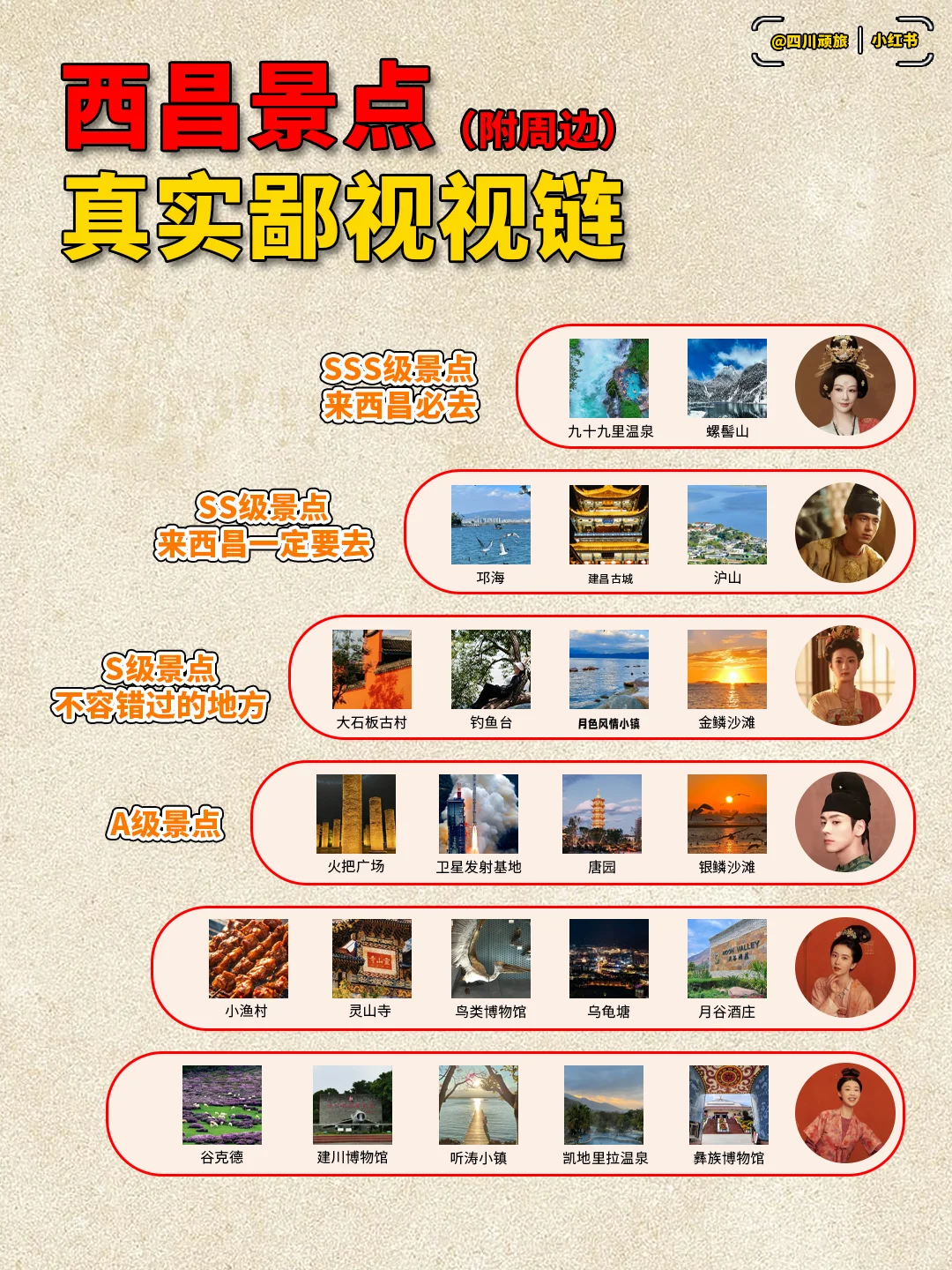 西昌景点真实现状🥹这些地方放心冲！