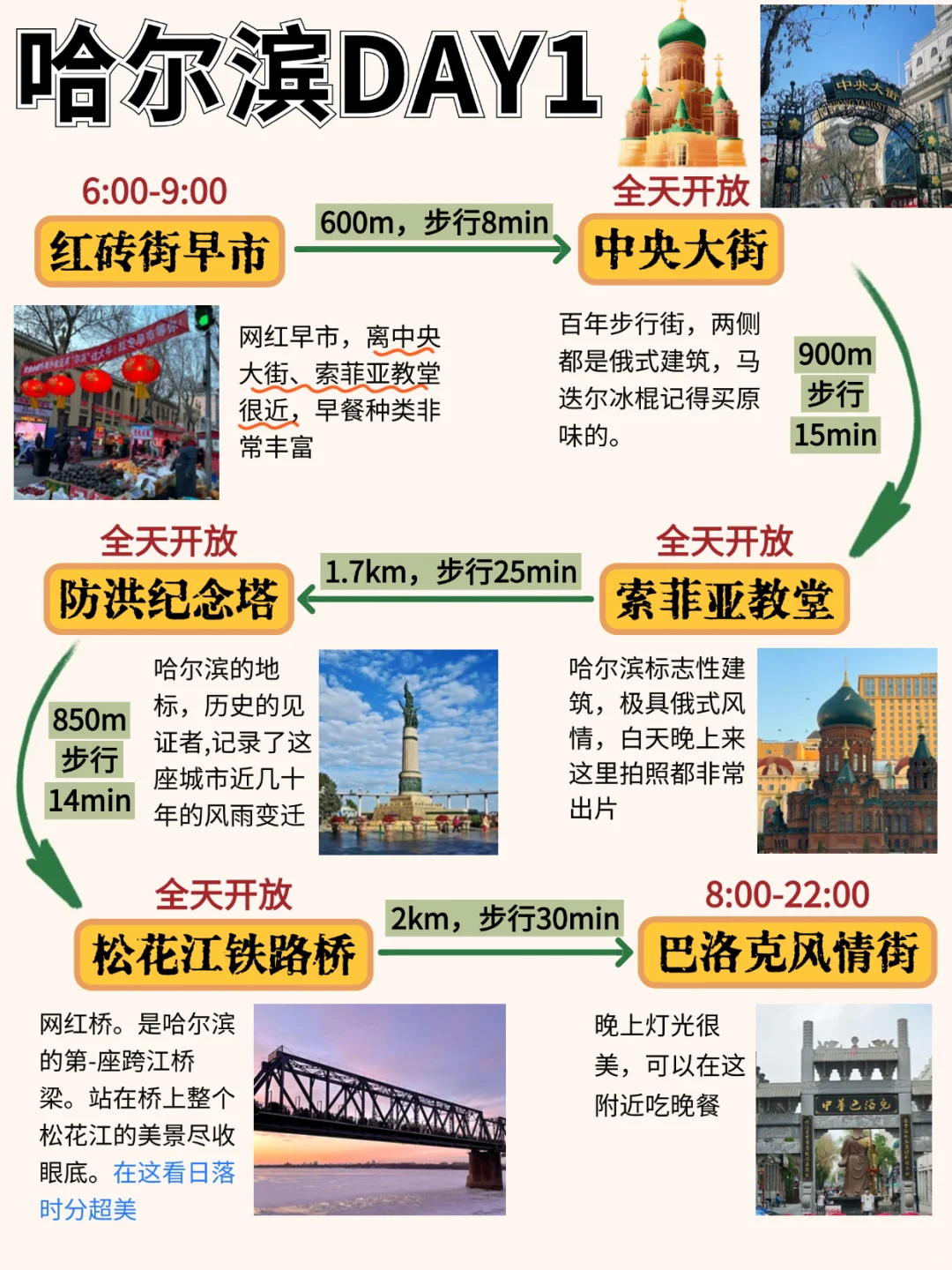 好详细‼️1-2月去哈尔滨✈️看这篇就够了