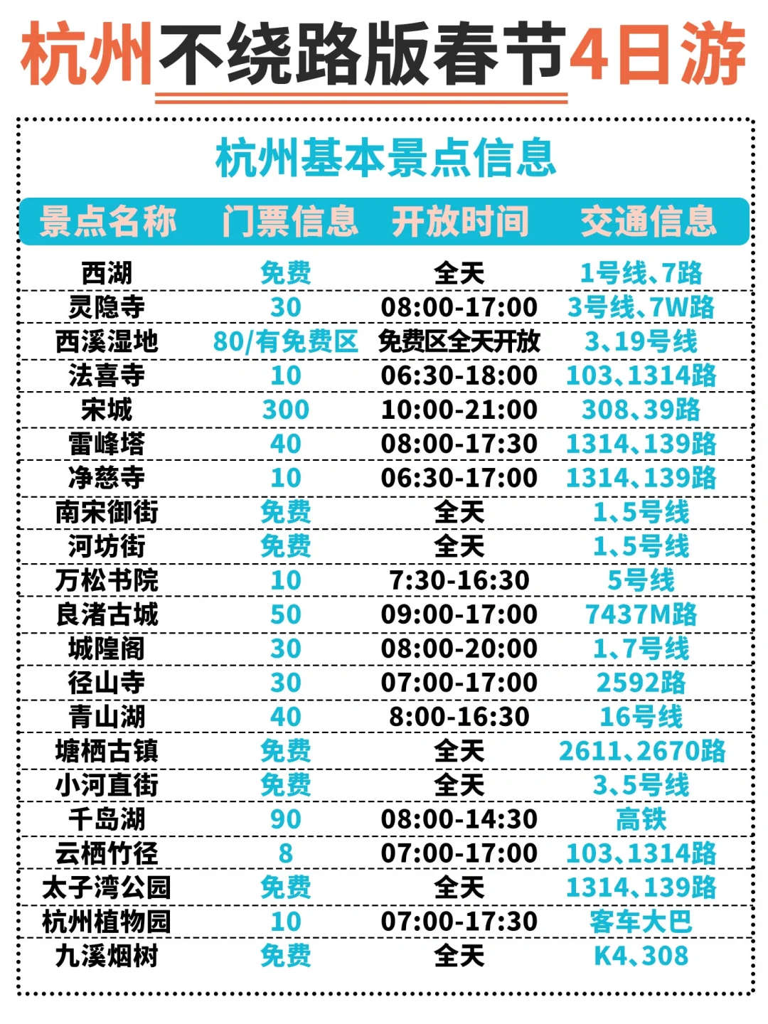 杭州4天3晚旅游详细路线攻略 纯干货