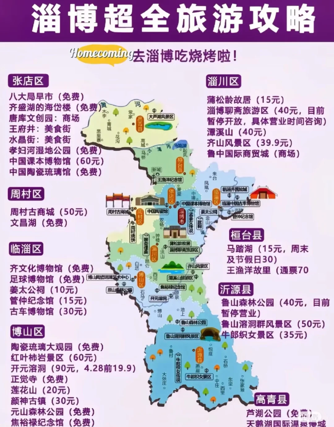 春节听劝✨淄博保姆级city walk旅游攻略