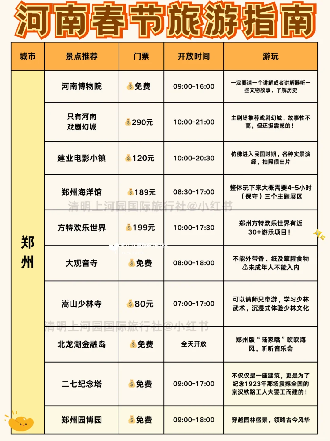 春节河南旅游，这些景点预约一锭要提前看！