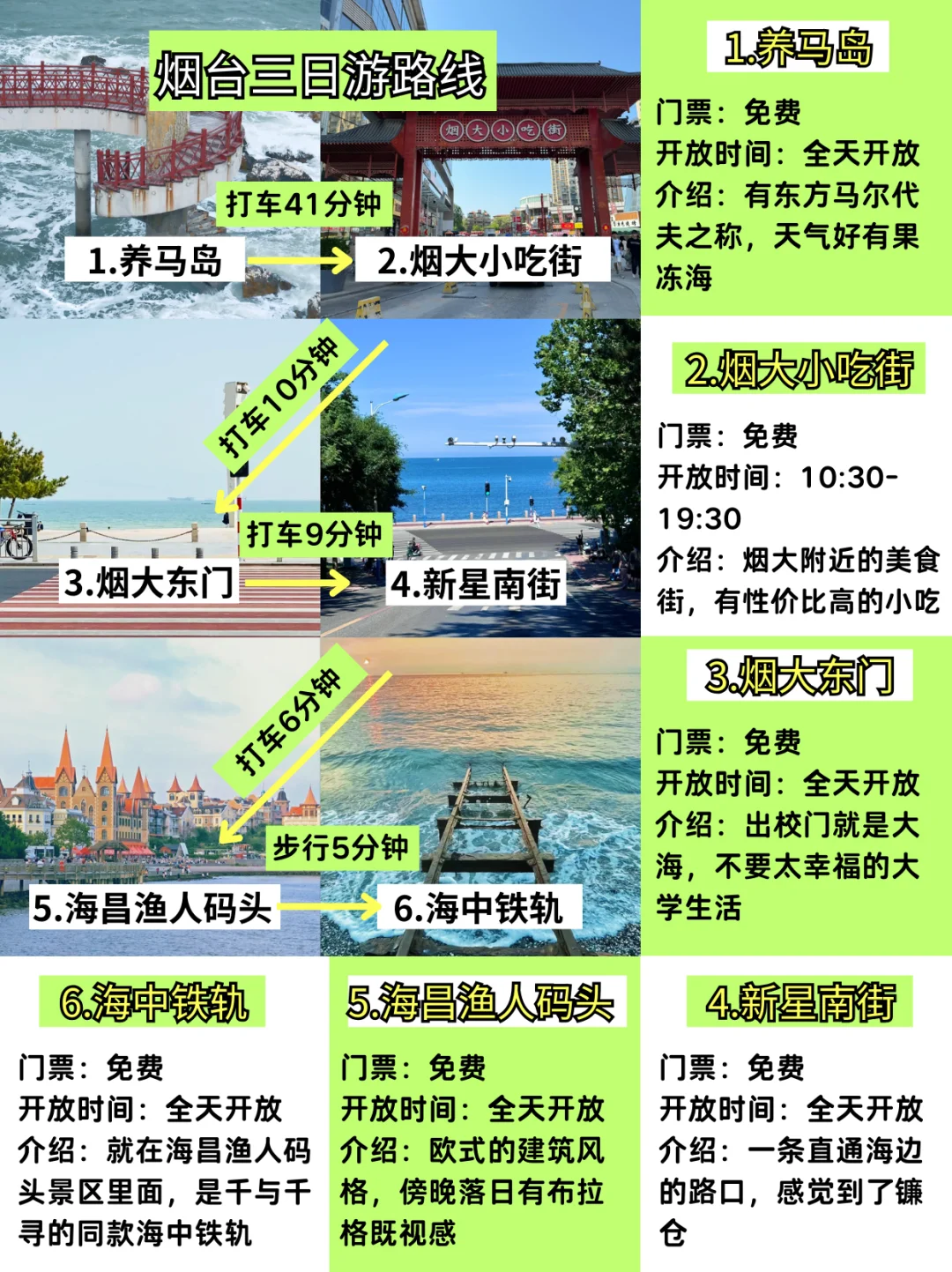 1月份烟台现状，想去的姐妹们进来听劝‼️