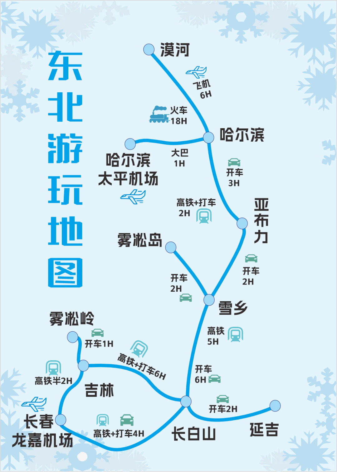 蕞全旅行地图‼身边朋友旅游攻略都靠它