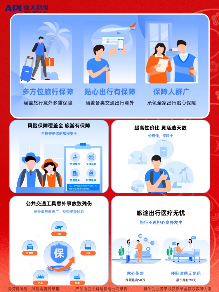 出行做攻略,别忘了旅游险❗