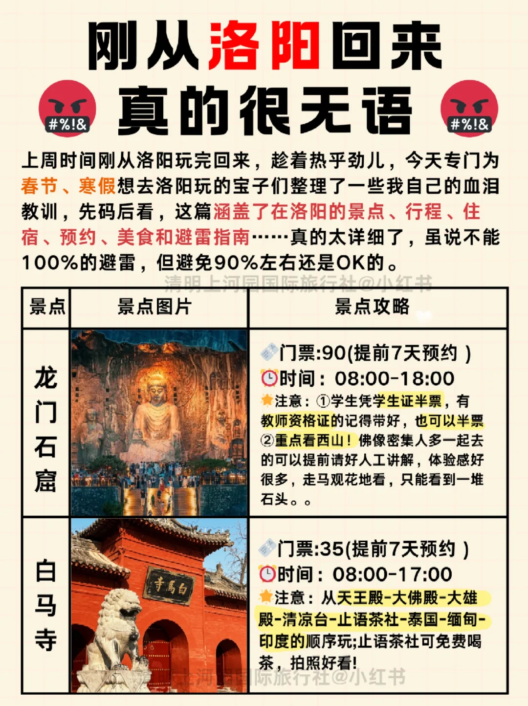 洛阳现状😭已踩雷…奉劝要来的姐妹们❗