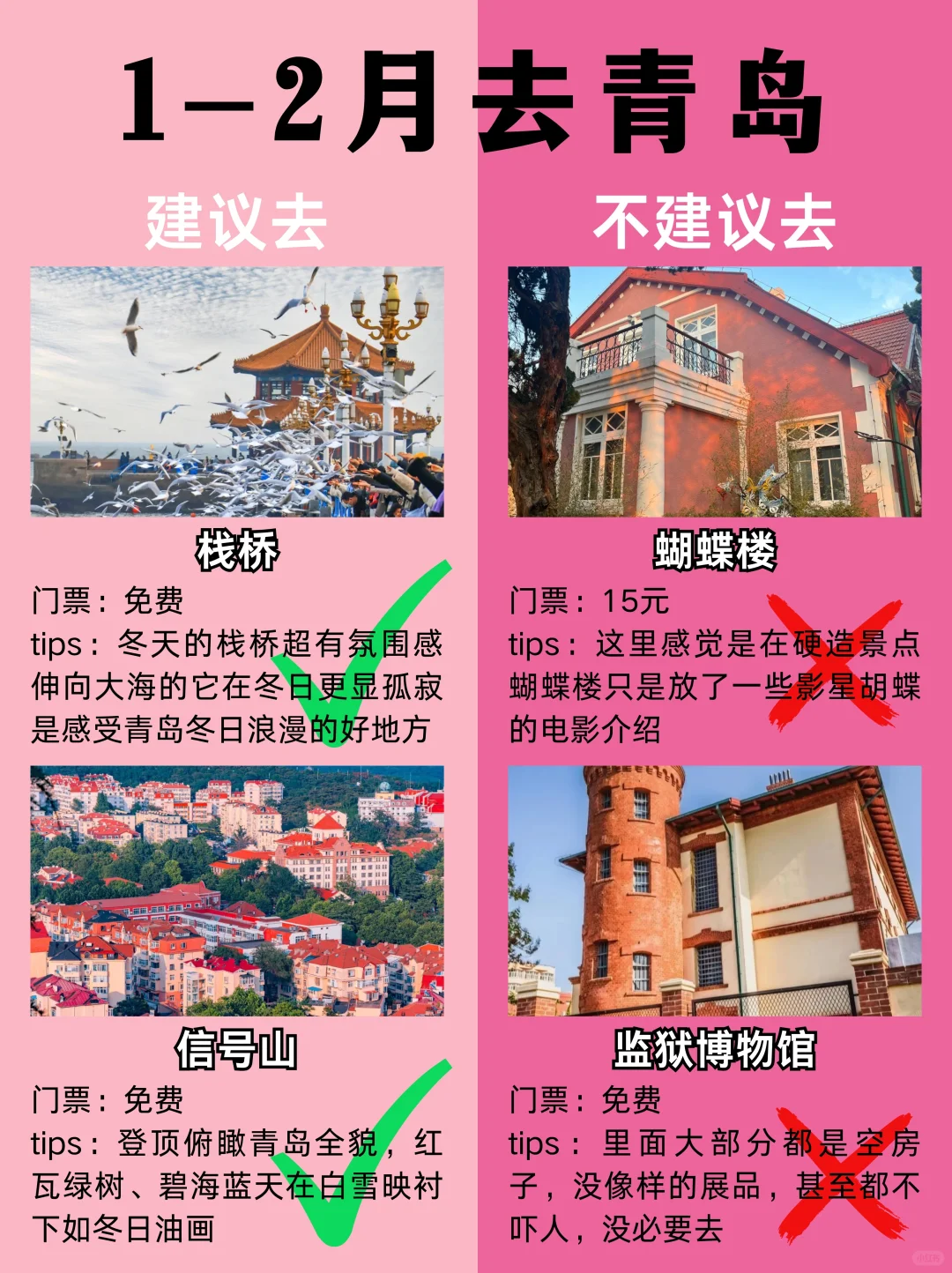 冬季青岛旅游别去错地方了❗来看看红黑榜