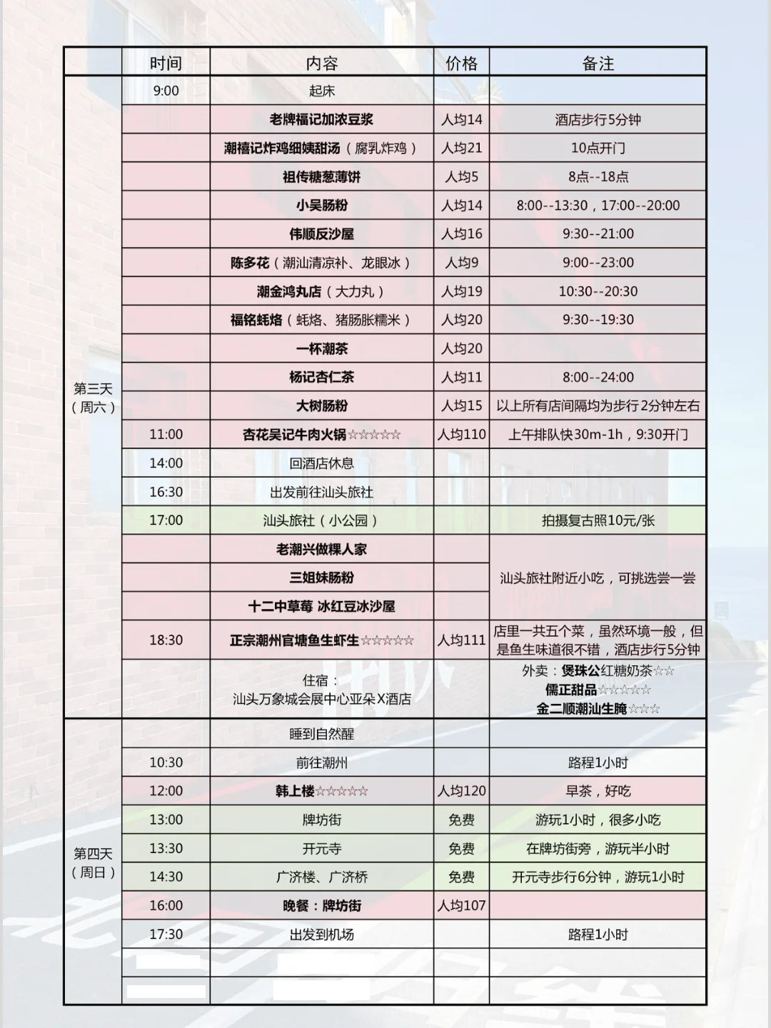 潮汕旅游4天3晚详细旅游攻略