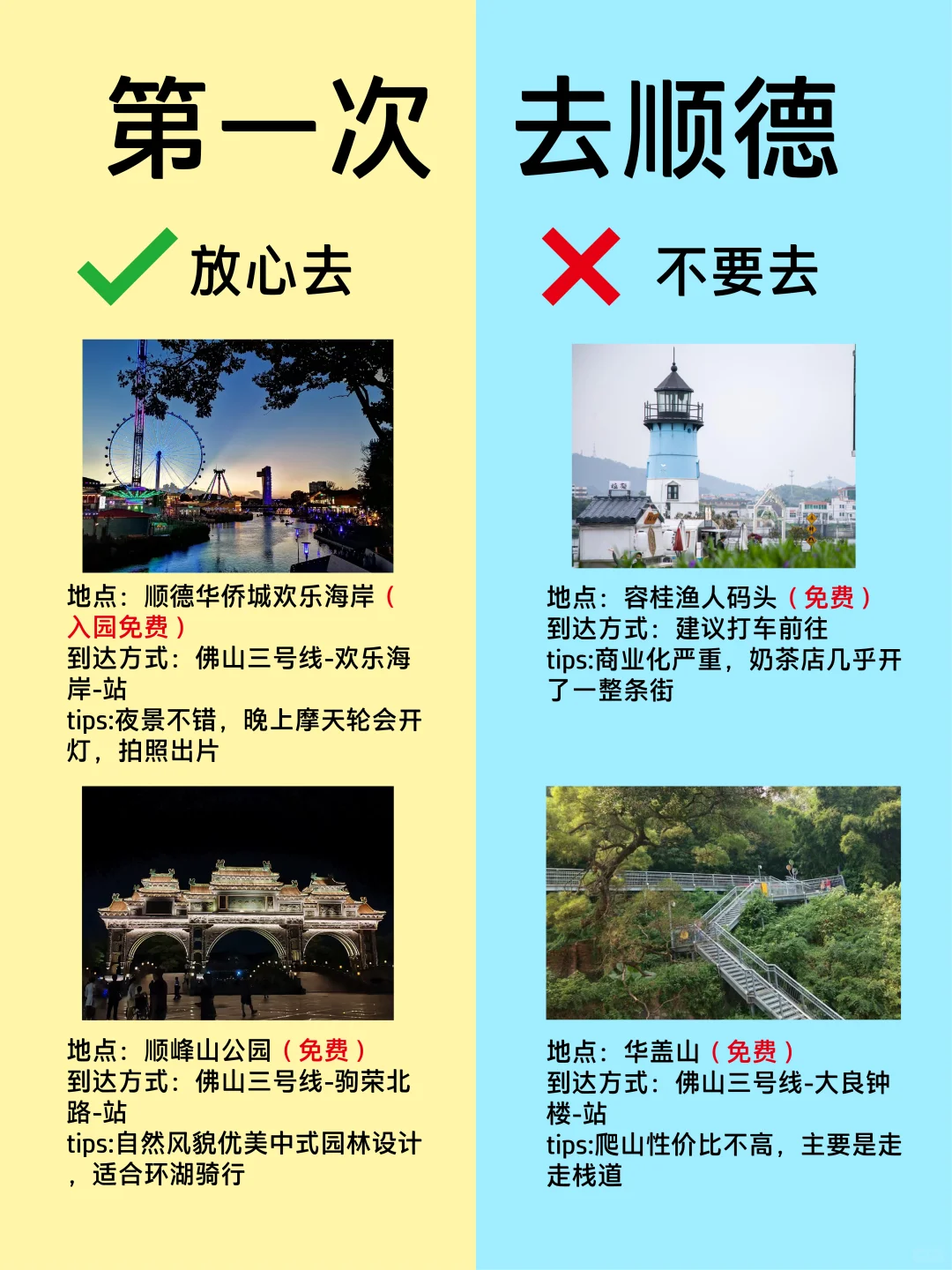 2025春节旅游｜第一次去顺德看这一篇就够了
