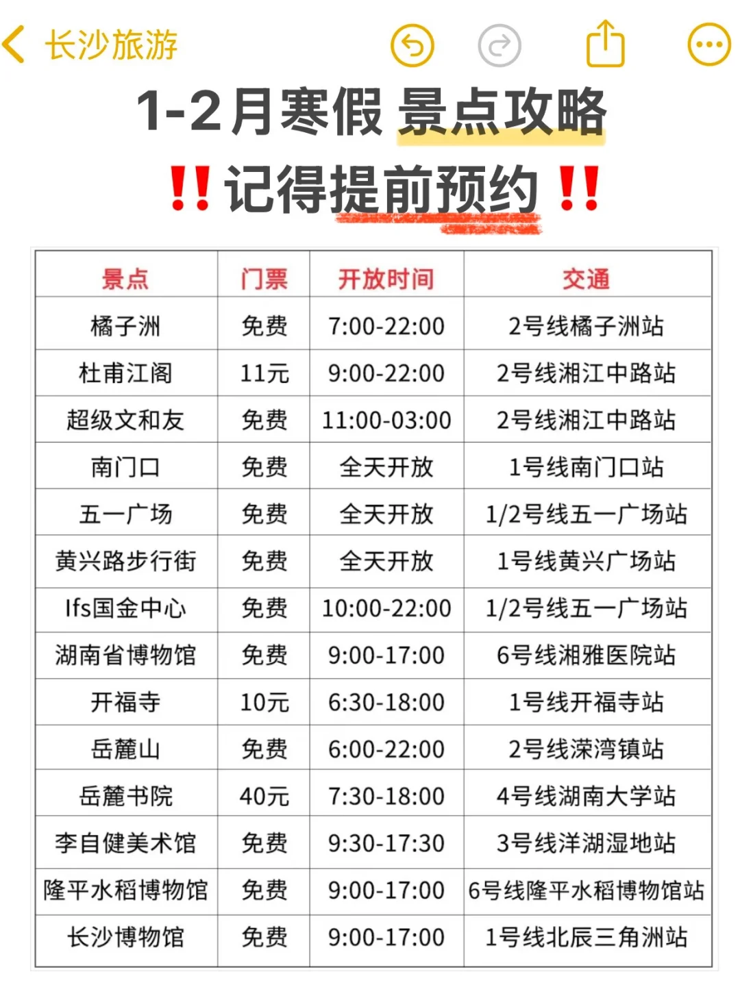 📍1.20长沙现状。。。😭四人都崩溃了！！！