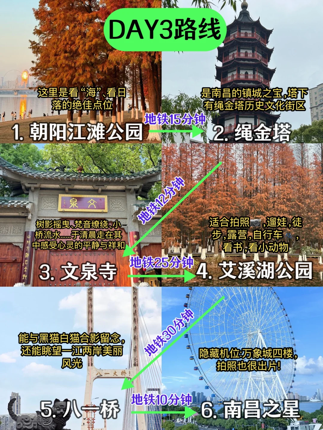 南昌本地人🙋‍♀花了一天时间整理的旅游攻略