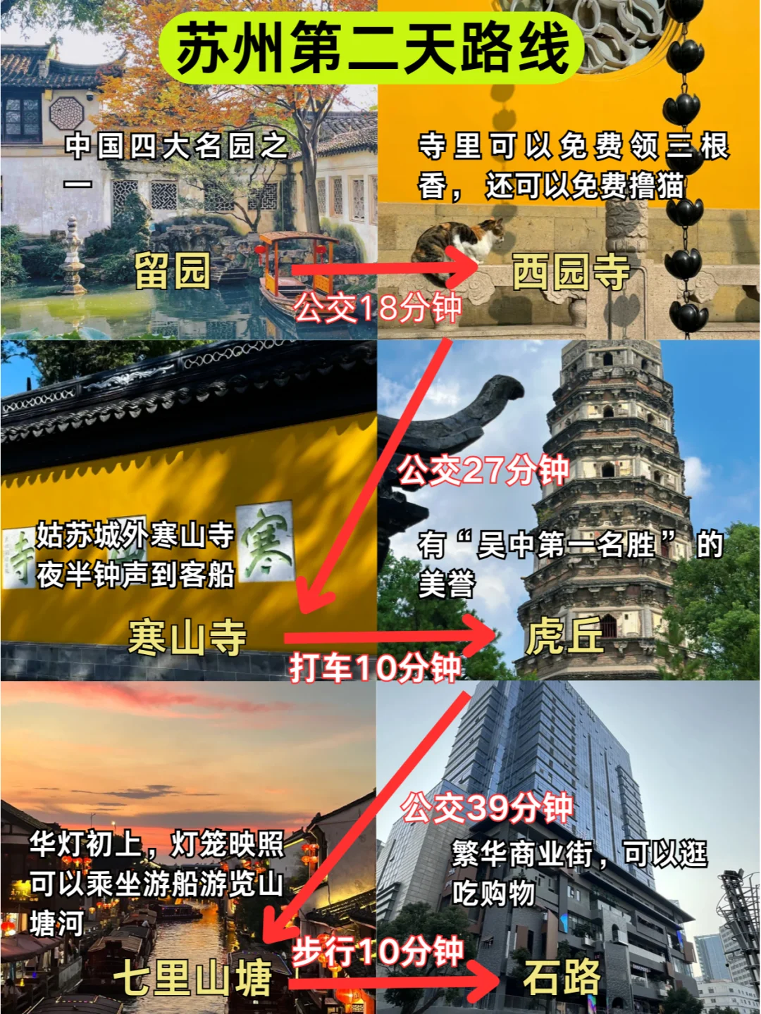 去苏州前要看❗️吐血整理3天2夜超全行程