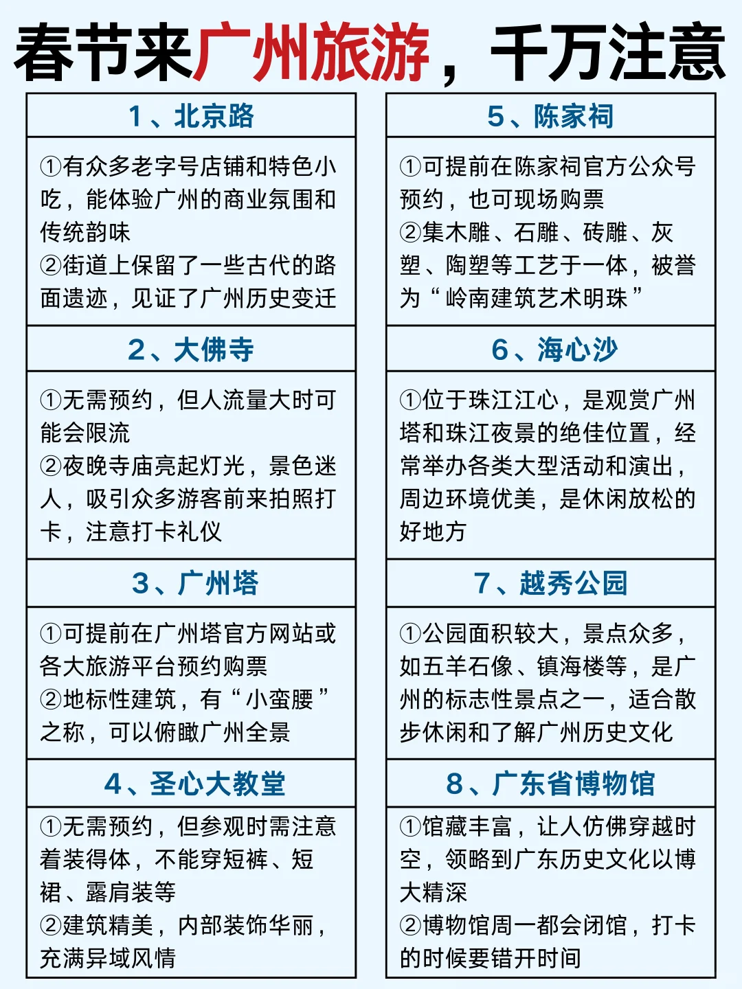 广州旅游攻略‼三天两夜不绕路玩法🔥