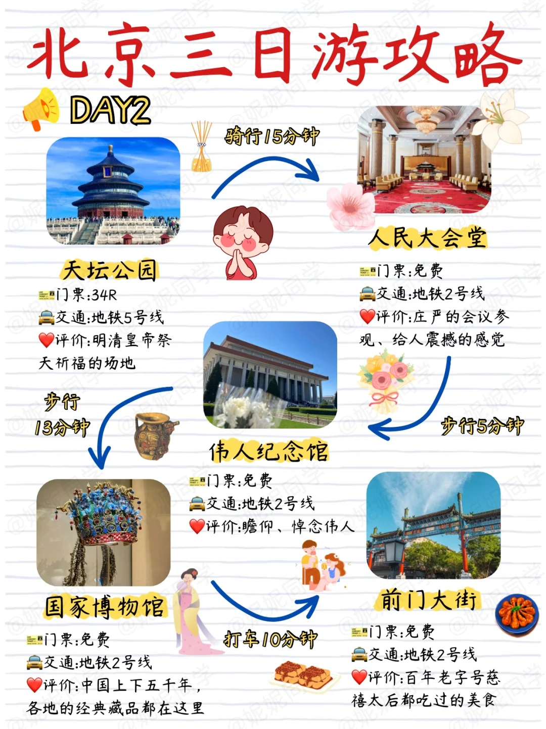 北京旅游｜北京三日游攻略