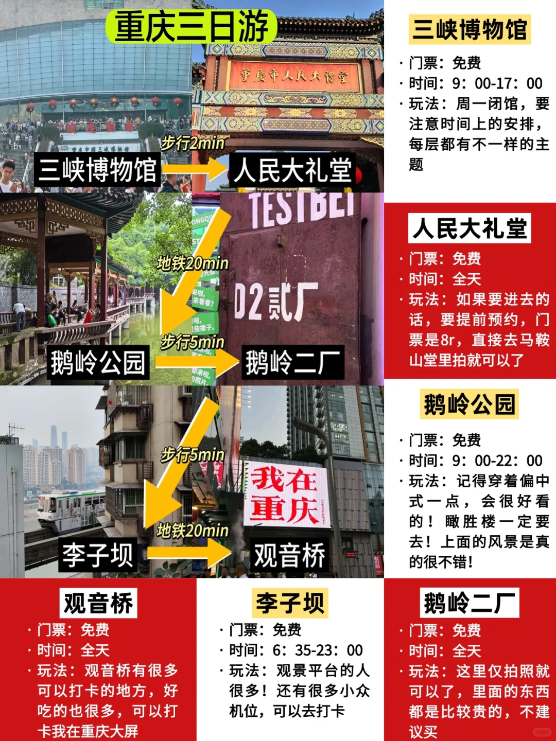 春节来重庆｜这篇景点开放通知赶紧🐴住！