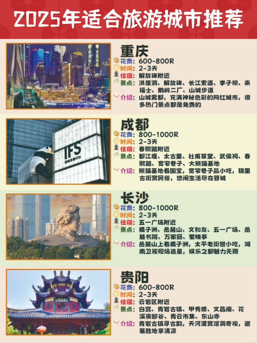 2025年1—12月旅游推荐，附低价机票