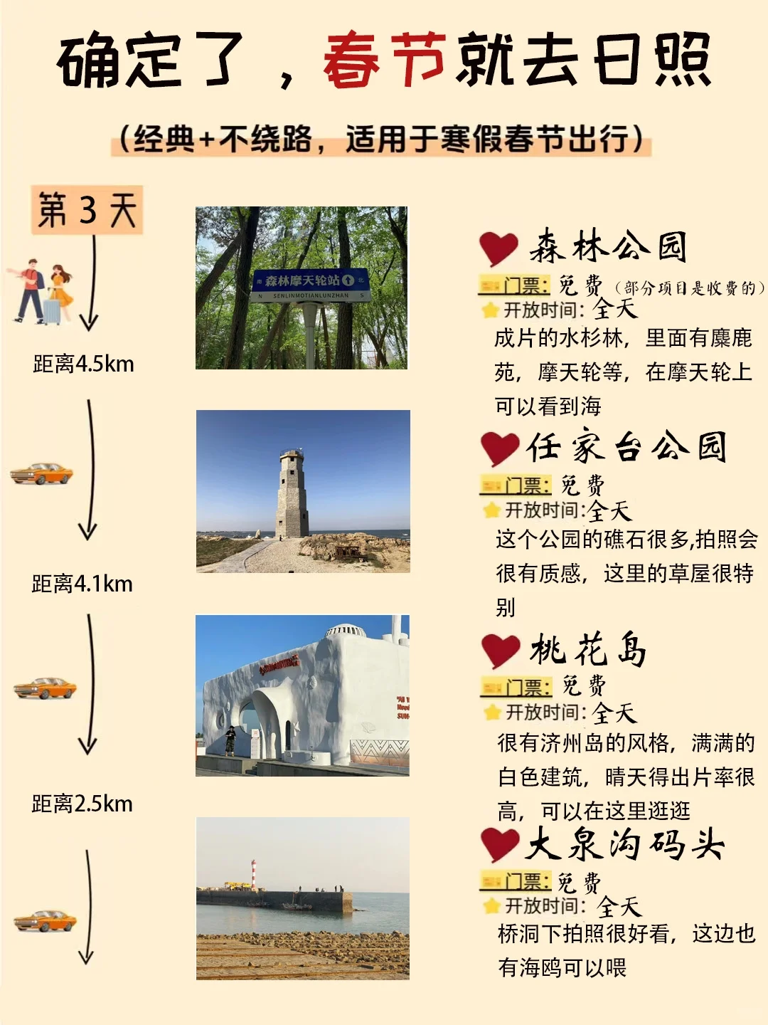 确定了，春节去日照旅游🔥攻略请收下