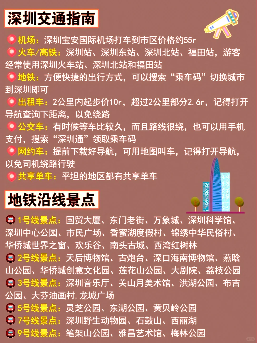 1-2月深圳旅游攻略｜不绕路详细攻略🐎码住