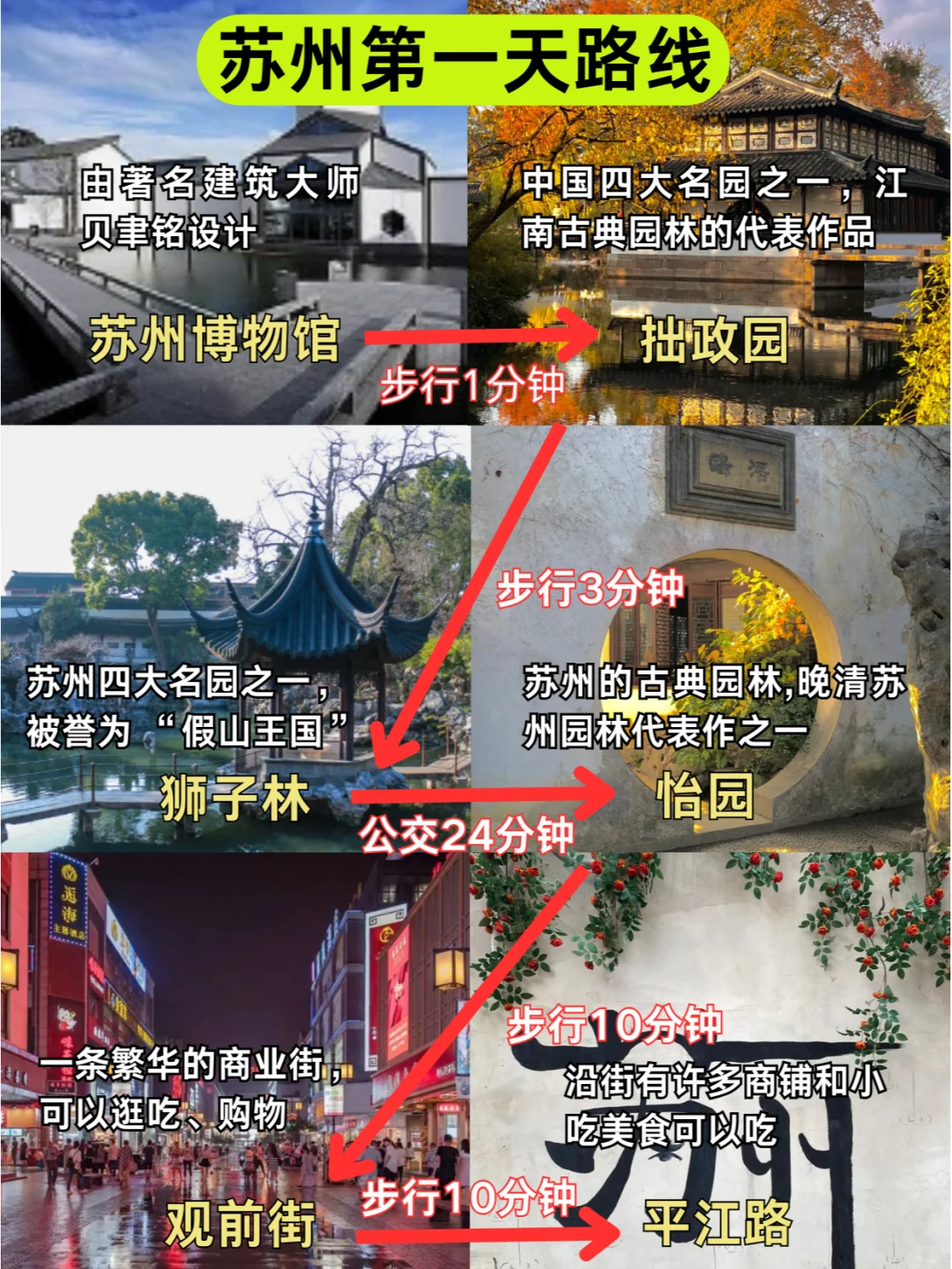 去苏州前要看❗️吐血整理3天2夜超全行程
