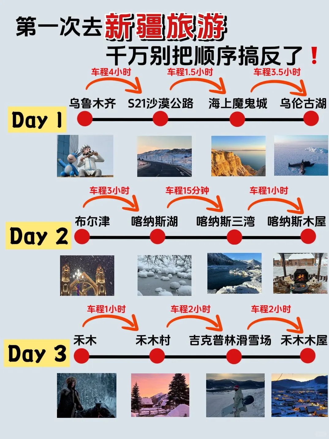 冬季去新疆这样玩才过瘾❓7日6夜小团攻略