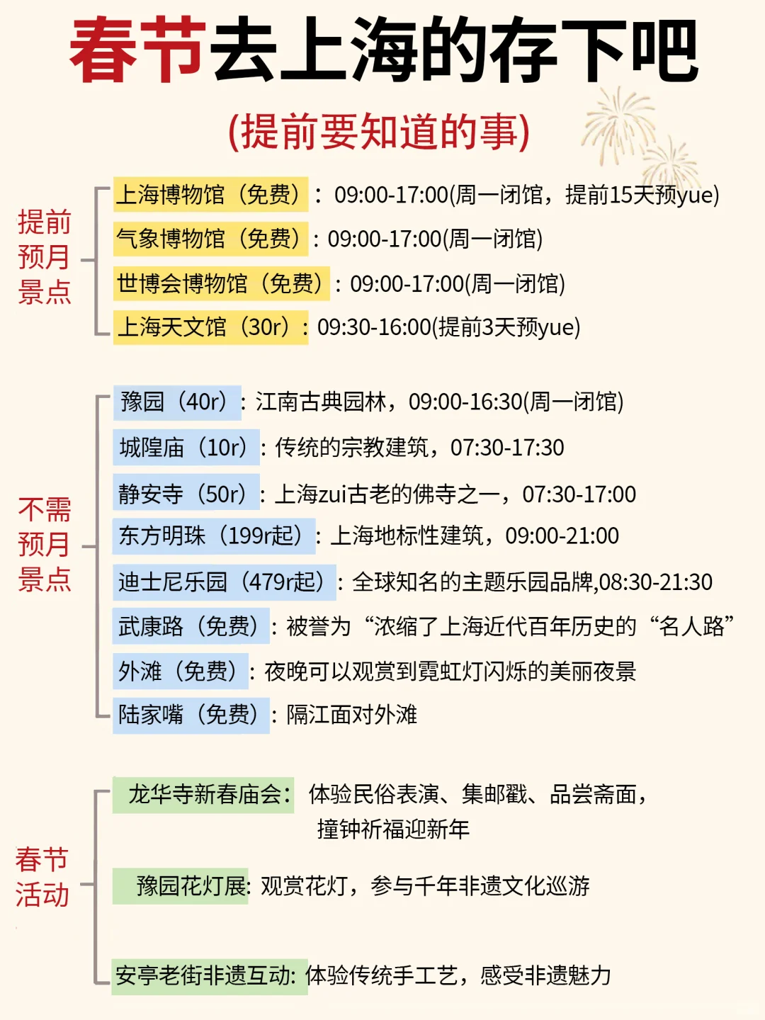 春节来上海请听劝‼这些真的要提前知道…