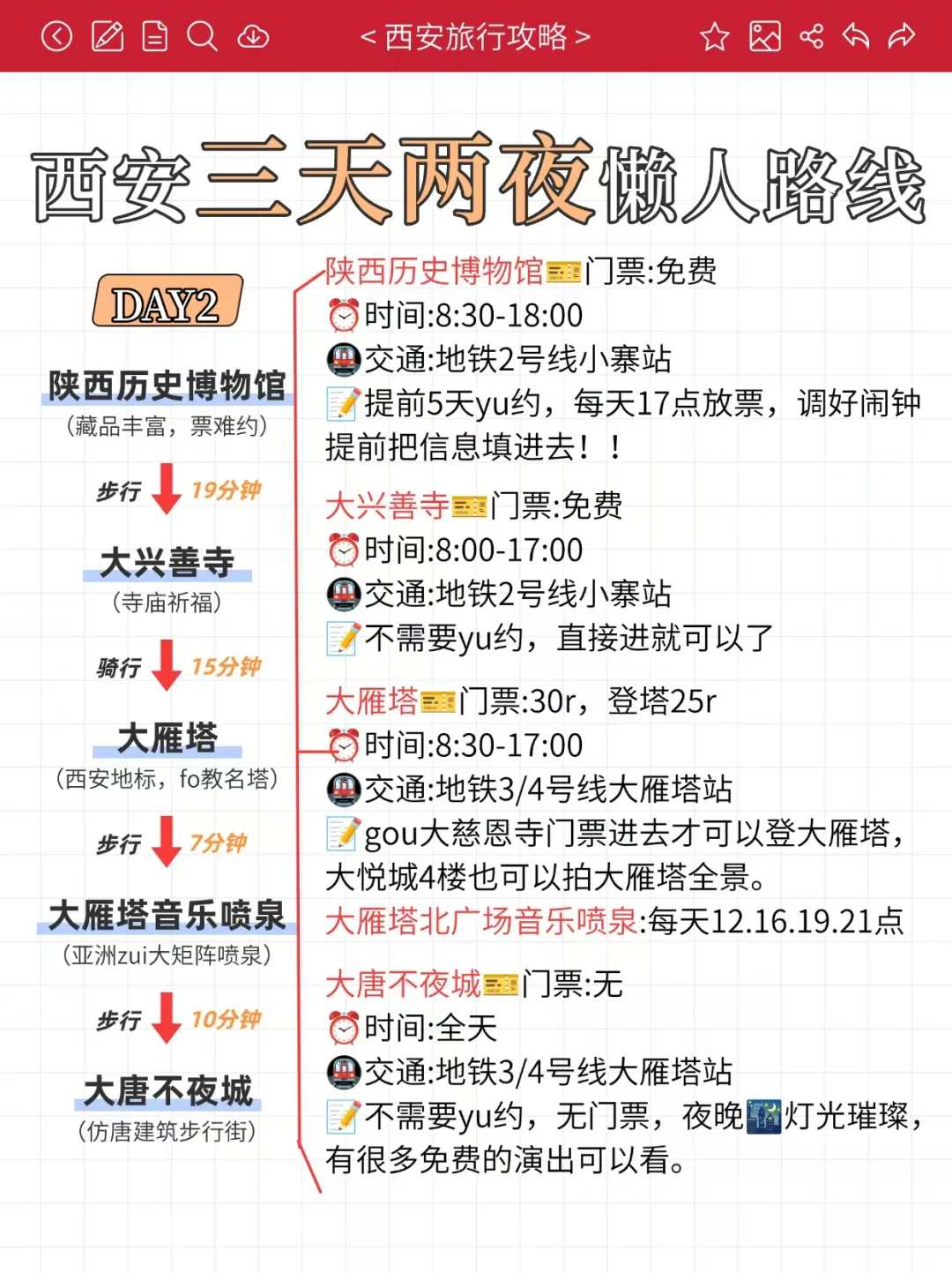 春节去西安三日游路线‼️(懒人版)不走弯路