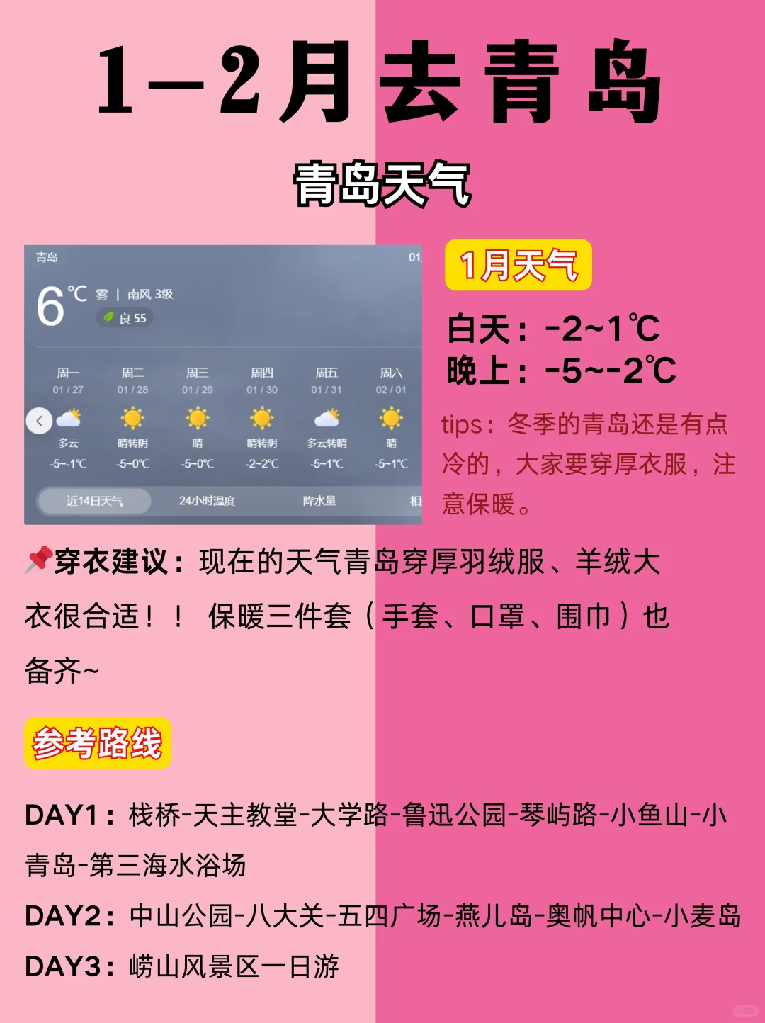 冬季青岛旅游别去错地方了❗来看看红黑榜