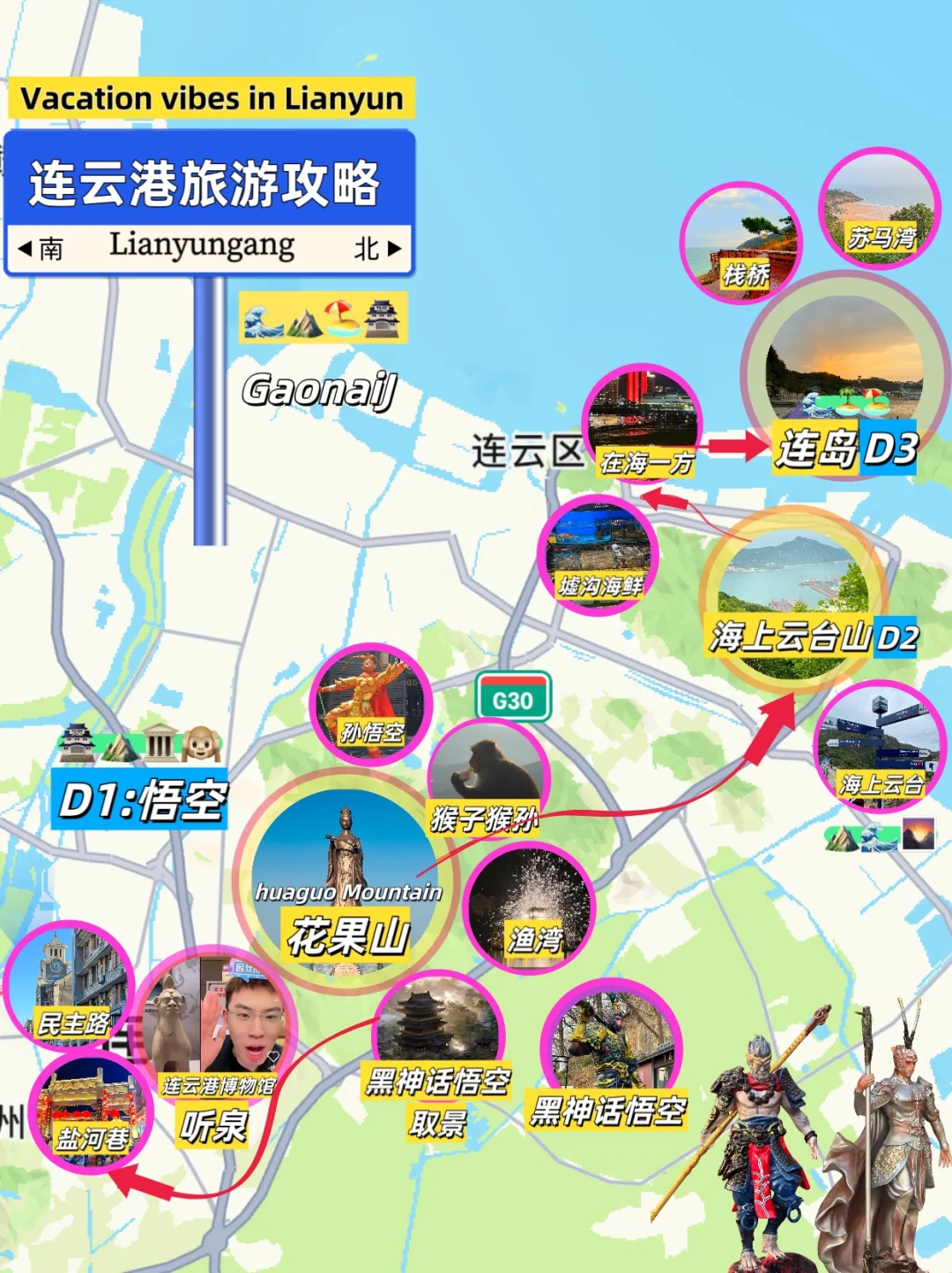 📍熬夜整理连云港三日游旅游攻略｜春节版🧧