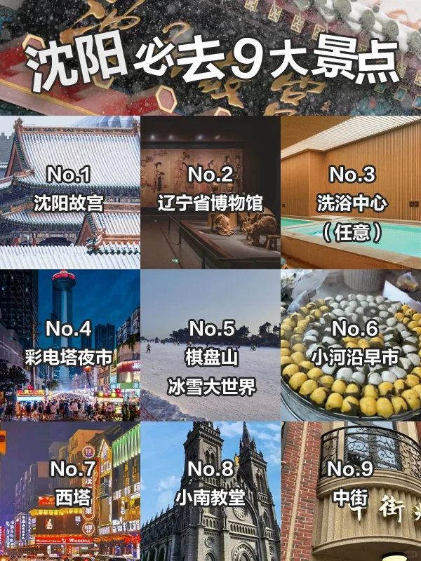 沈阳必去9大景点💡旅游前必看❗