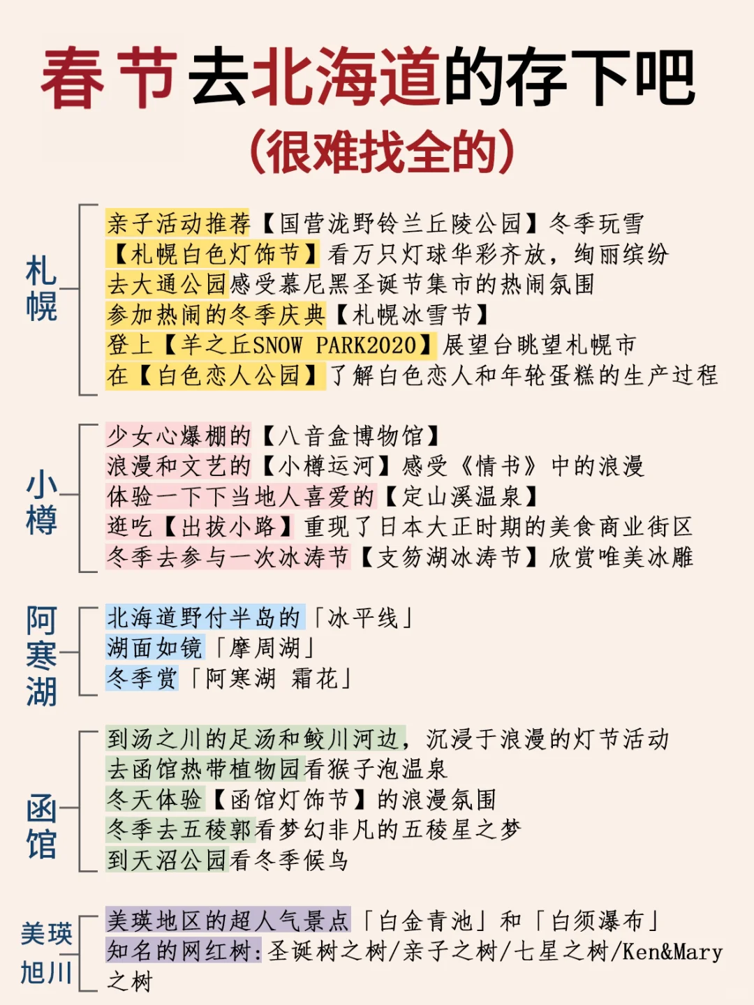 写给春节来北海道的姐妹👭超全避坑攻略‼️