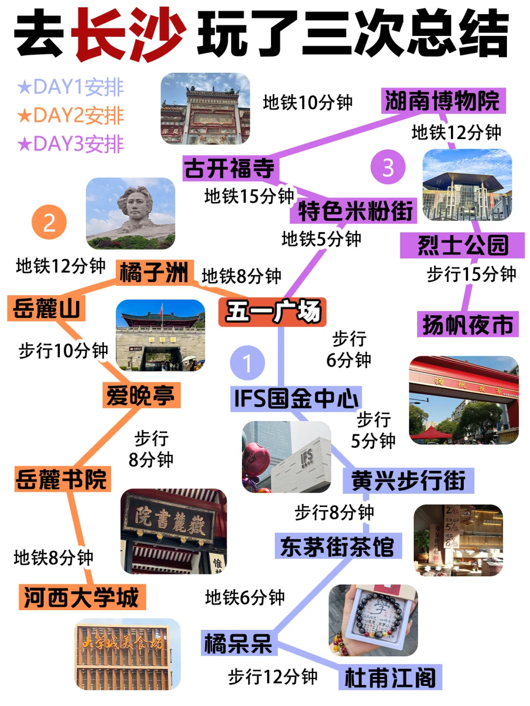 长沙已回✌攻略已完善未出发的赶紧抄作业❗