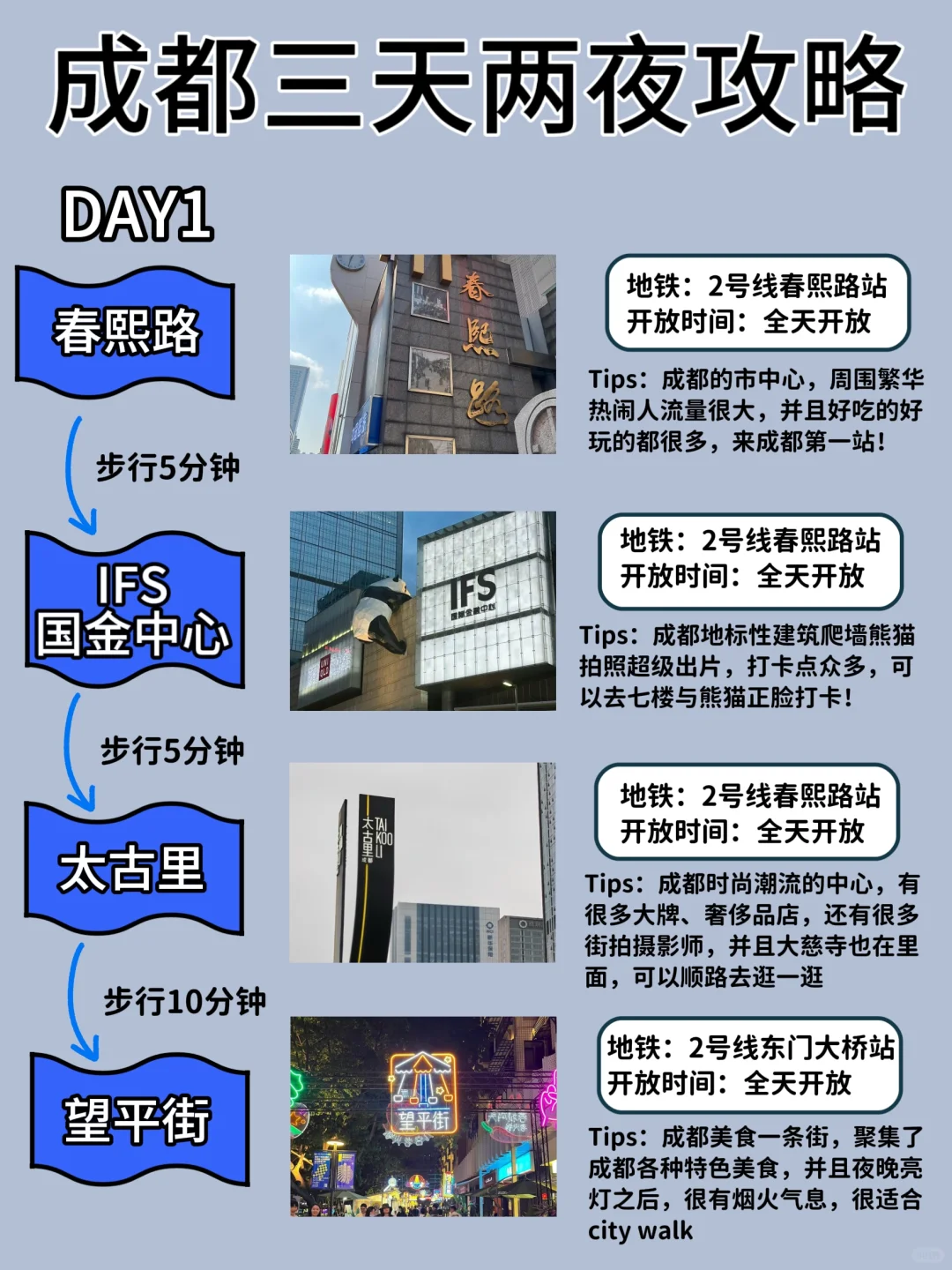 春节穷游🔥成都3天2夜游玩攻略✅