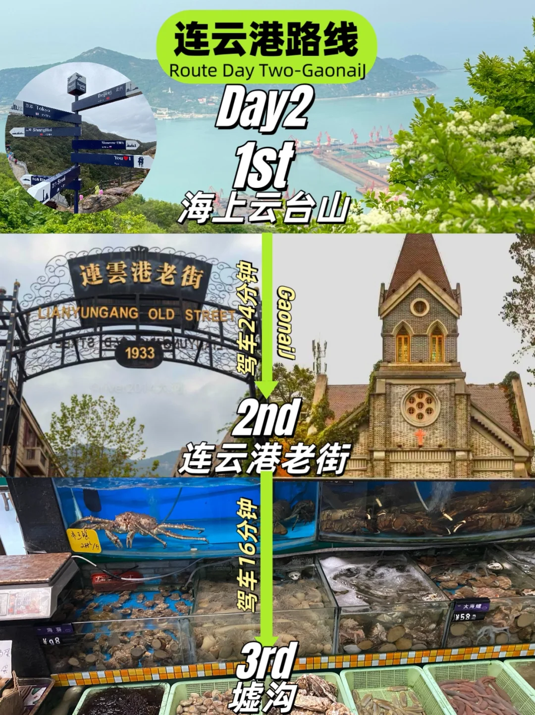 📍熬夜整理连云港三日游旅游攻略｜春节版🧧