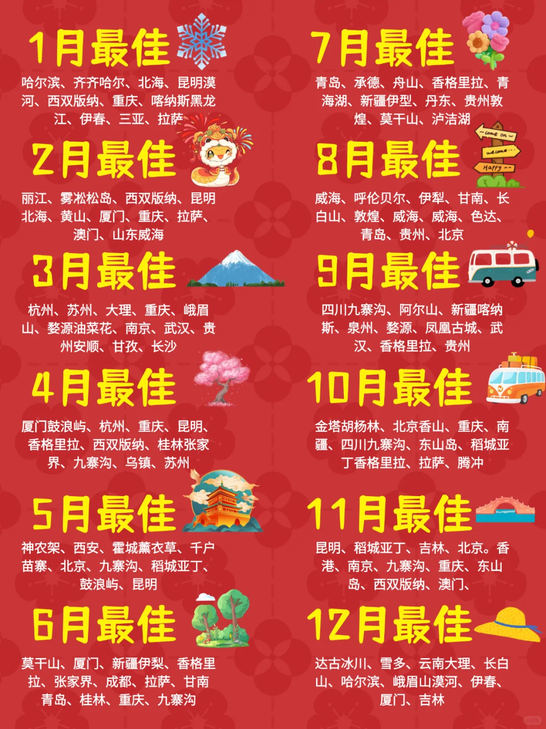 2025年1—12月旅游推荐，附低价机票